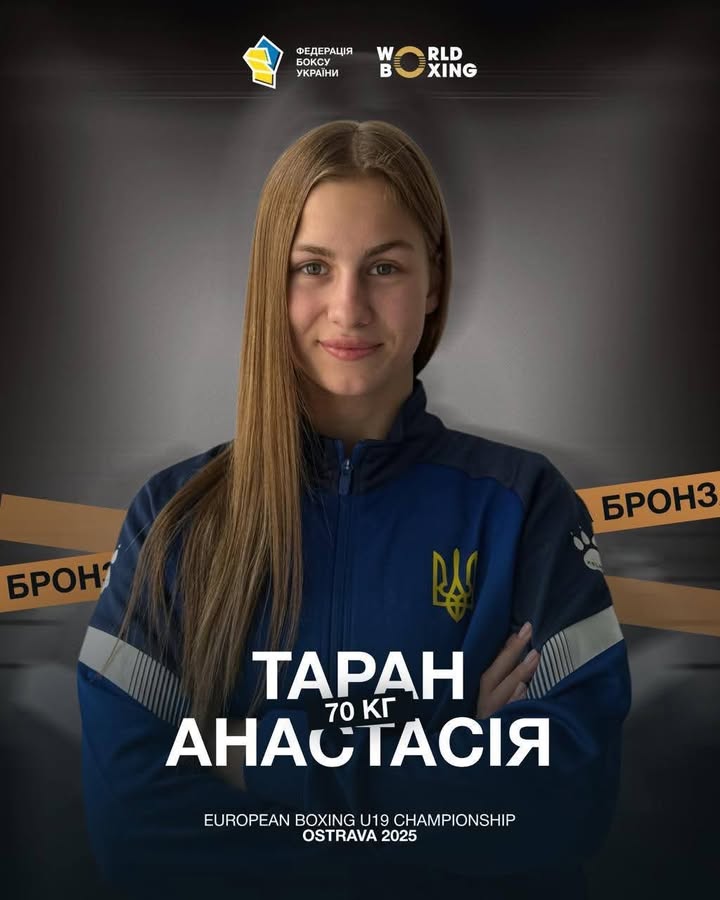 Бронза та срібло чемпіонату Європи U19 у Чехії!